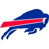 buffalo-bills