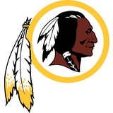 washington-commanders